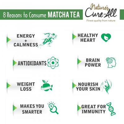 USDA ORGANIC MATCHA GREEN TEA POWDER | CULINARY GRADE
