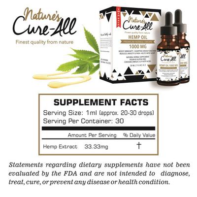 PREMIUM & POWERFUL HEMP EXTRACT | 1000 MG | 2-PACK