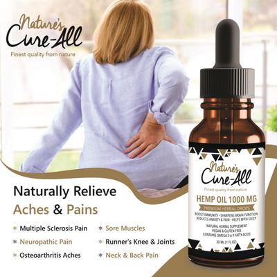 PREMIUM & POWERFUL HEMP EXTRACT | 1000 MG | 2-PACK