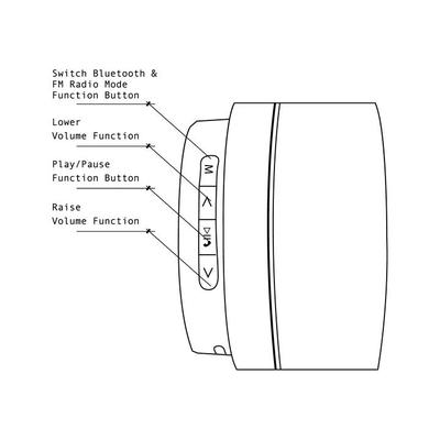 Circular Expressions Portable Bluetooth Wireless Speaker / Available in 3 colors