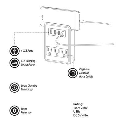 3 Port AC & 4 USB Charging Station