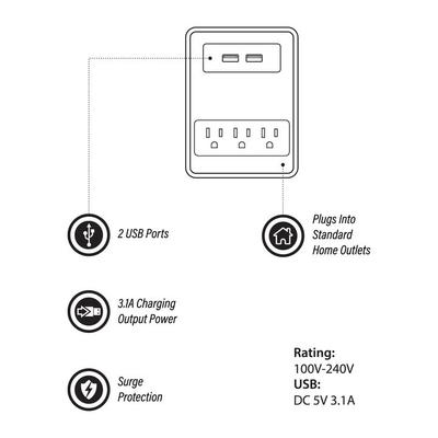3 Multi Port AC & 2 USB Charging Station