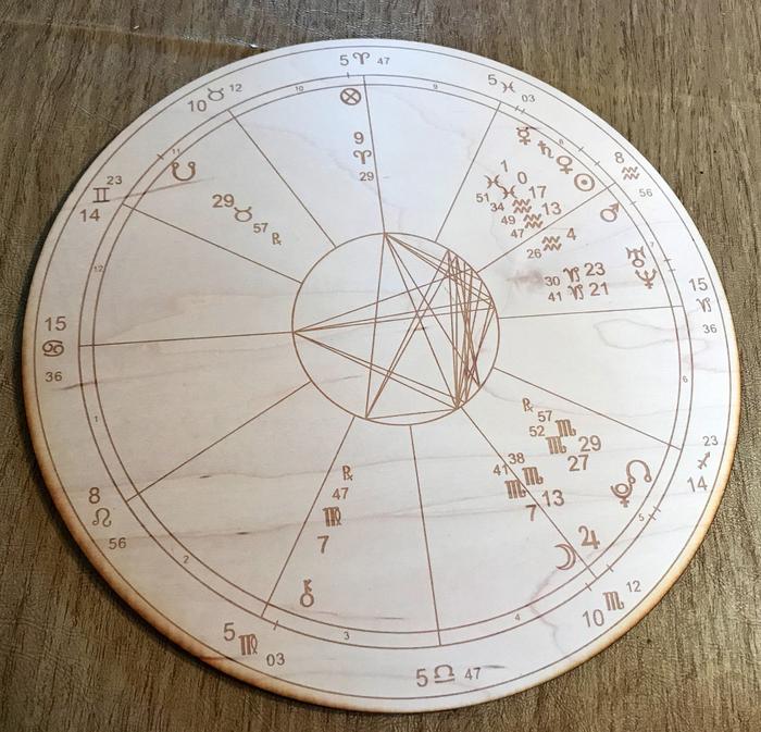 Custom Wood Engraved Astrology Chart - Natal Chart~6" Chart