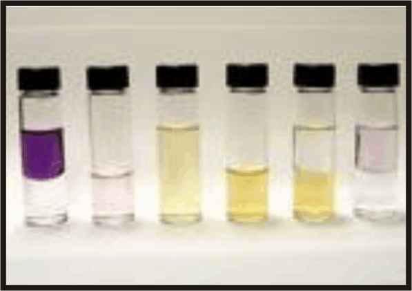 Incense Oil Bottles - Box Of 144 - 1 Dram