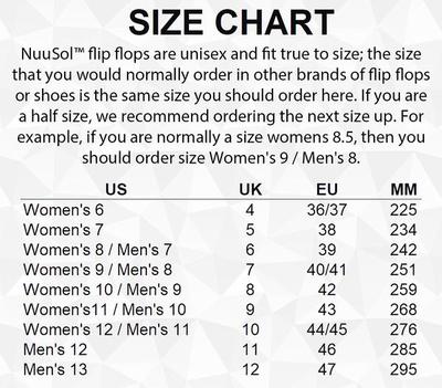 Cascade Flip Flop-Granite Gray