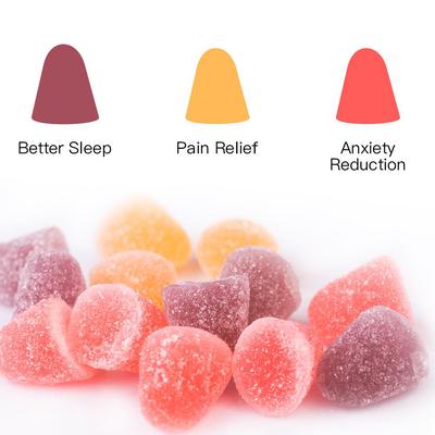 HemptotallynHigh Dosage CBD Fruit Gummy Drops Zero THC (20MG CBD each)
