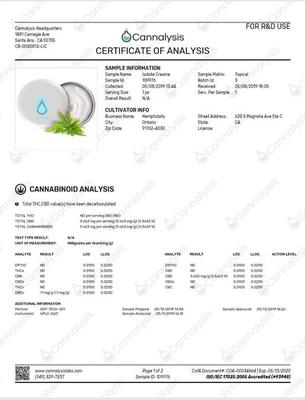 HemptotallynHerbal CBD Cream for Pain Relief