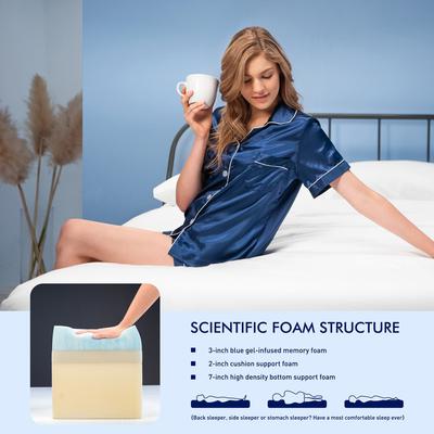 SUBRTEX 6/8/10/12-INCH MEMORY FOAM SLEEP MATTRESS