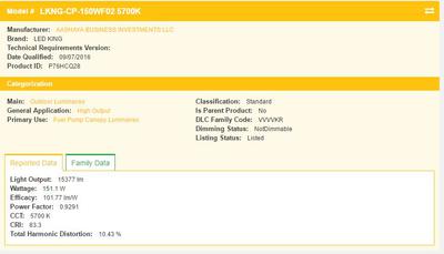 150W Contemporary LED Light Flat Series-5700k UL/DLC