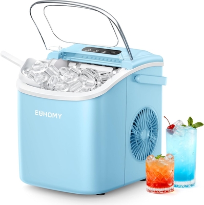 List of Available Products