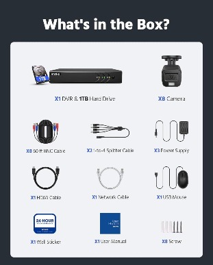 description image